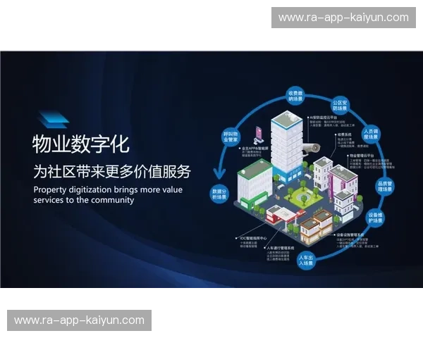 Kaiyun官方H5：引领数字化创新，畅享极致体验